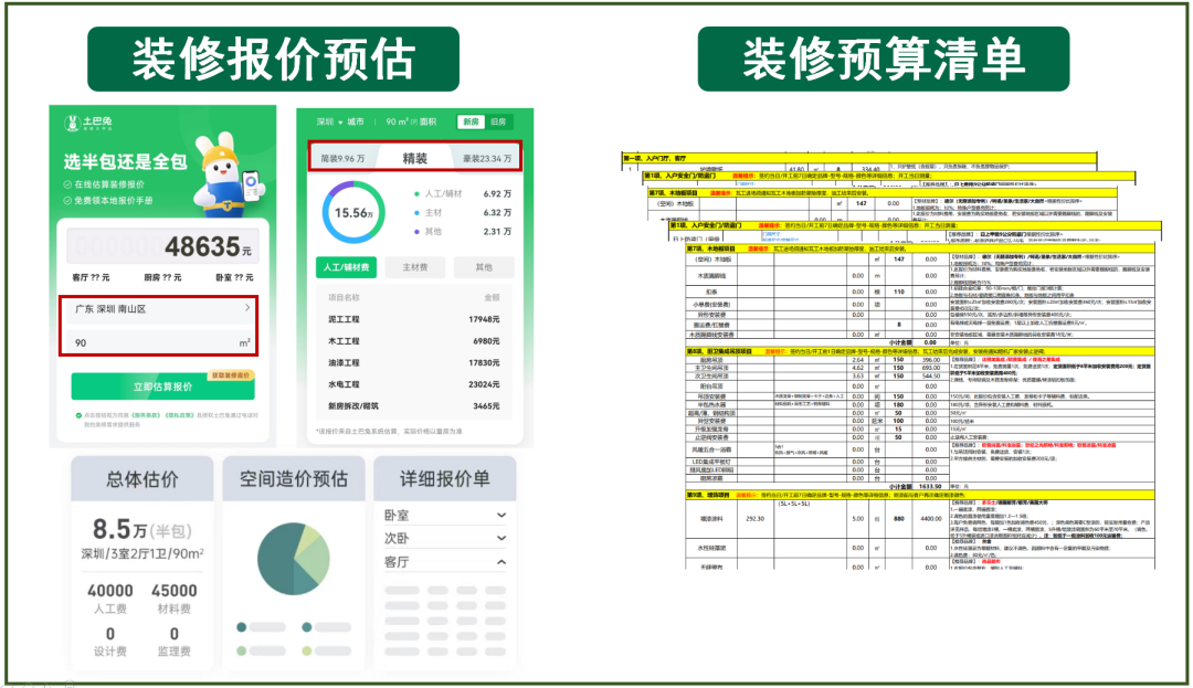 装修材料到底怎么选？装修比别人少花1笔钱！