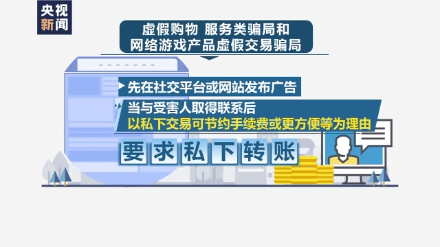 防骗数据库官网_防骗数据库查询_防骗数据库是干嘛的