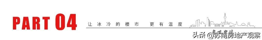 苏州房价走势2024图_苏州房价走势分析_房价2021年房价走势苏州