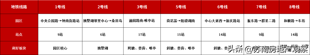 苏州房价走势分析_苏州房价走势2024图_房价2021年房价走势苏州