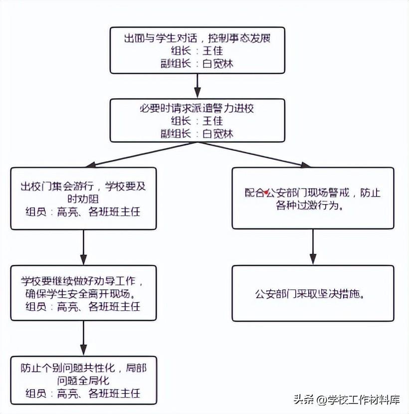 防盗班会总结防骗措施_防盗防骗班会总结_防盗班会总结防骗知识