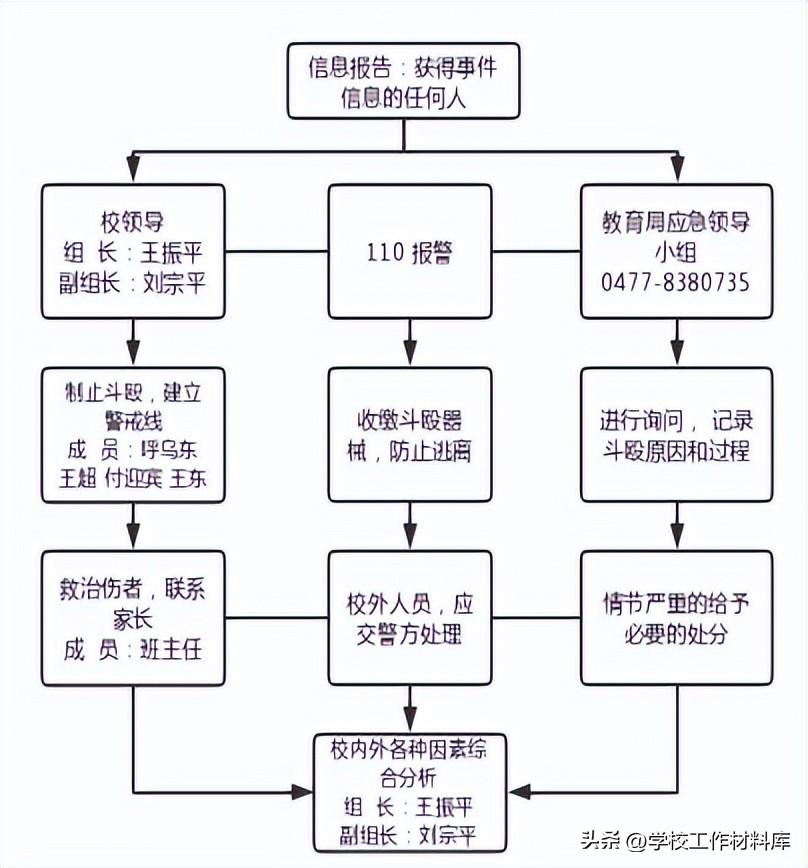 防盗班会总结防骗知识_防盗班会总结防骗措施_防盗防骗班会总结