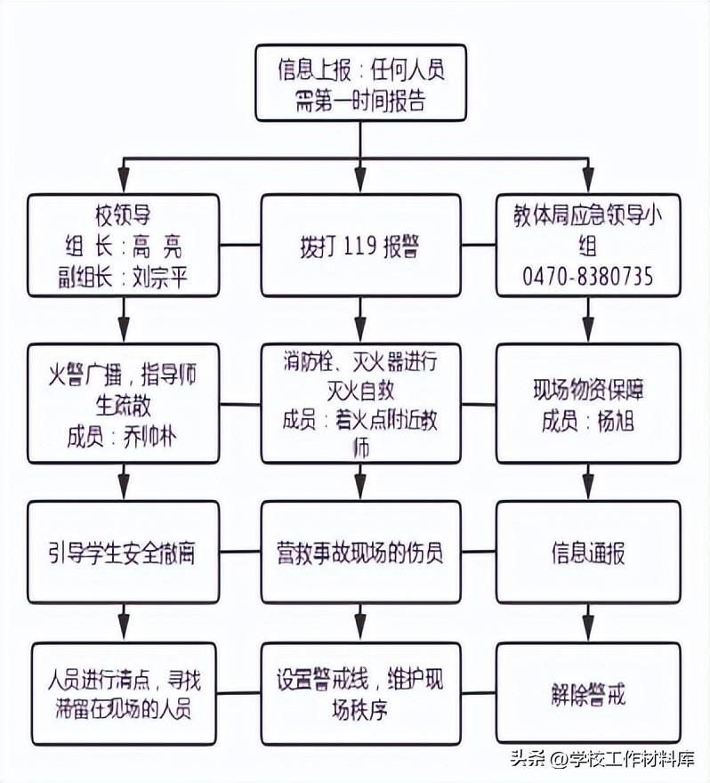 防盗班会总结防骗知识_防盗防骗班会总结_防盗班会总结防骗措施