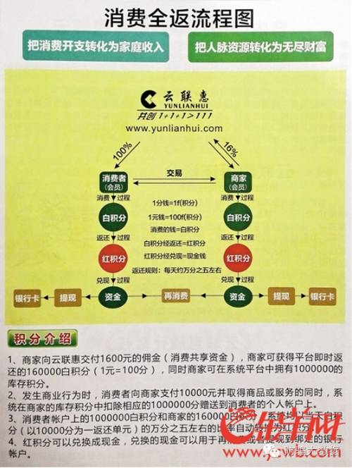 防骗数据库查询_库查询防骗数据的方法_库查询防骗数据的软件