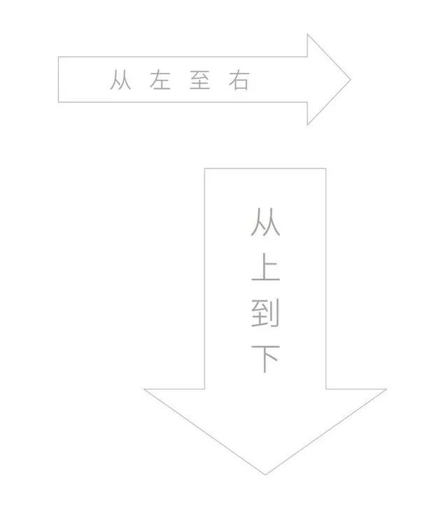 简历模板示范_简历模板教程_学习简历模板