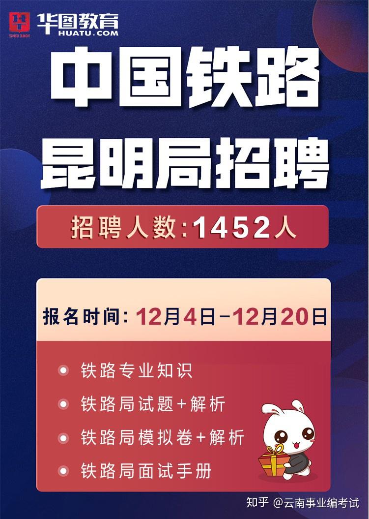 五月第二批招聘信息，事业单位、国企需求近900人
