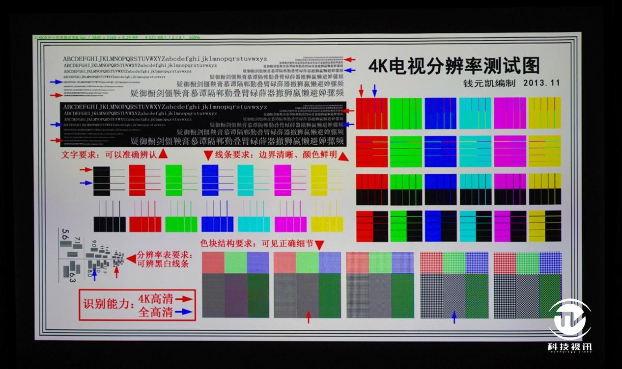 索尼拍的视频用什么软件编辑_索尼视频编辑软件教程_索尼4k视频编辑软件