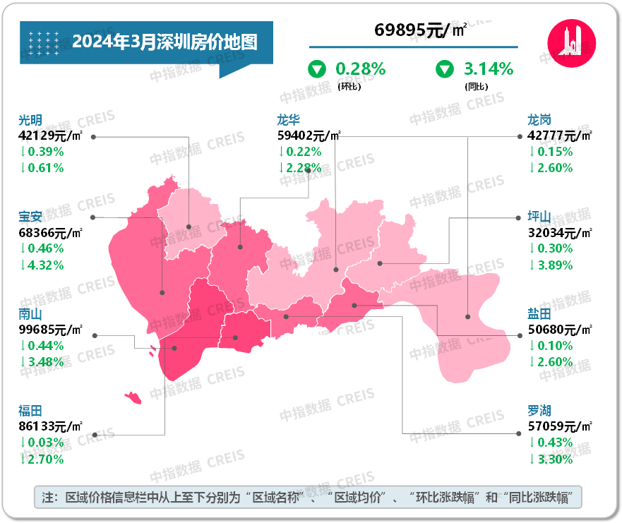 南京江北新区房子_南京市江北新区二手房价_南京江北新区二手房出售信息