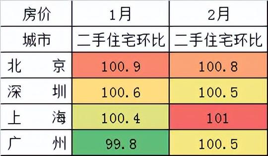 南京江北新区房子_南京市江北新区二手房价_南京江北新区二手房出售信息