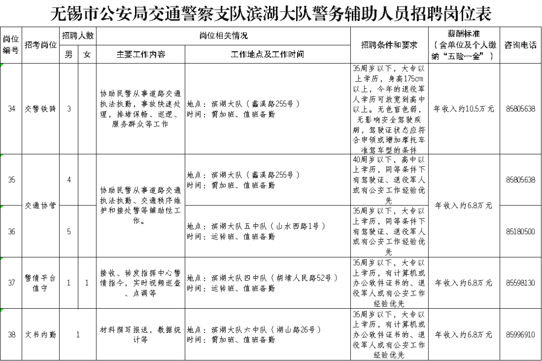 招聘网_招聘网boss直聘_招聘