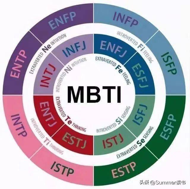 大学生就业面试题_大学生就业面试技巧_大学生就业面试注意事项