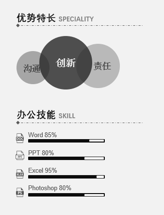 简历模板制作神器破解版_简历模板制作免费_怎么自己制作简历模板