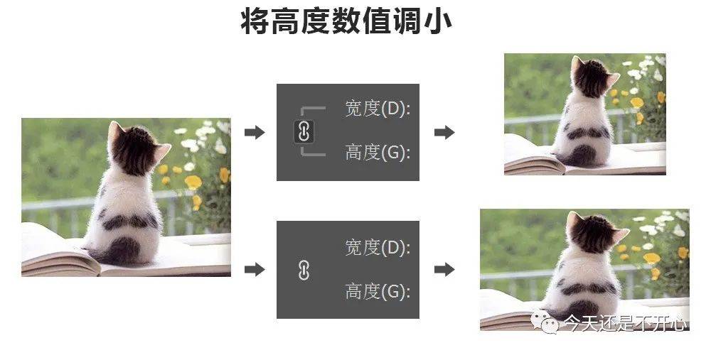 常用教程工具软件下载_常用工具软件教学_常用工具软件教程01