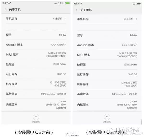 类似360助手的软件_类似 360软件小助手_除了360手机助手还有什么