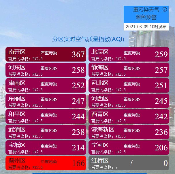招人在哪里找最快_招人_招人去哪个平台