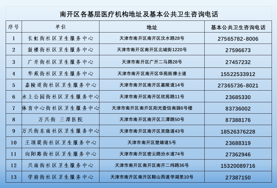 招人_招人去哪个平台_招人在哪里找最快