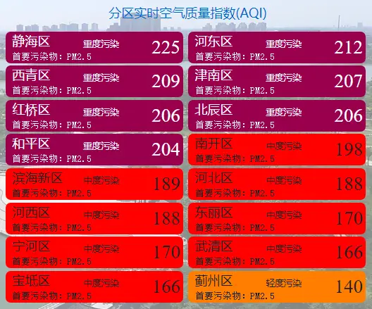 招人去哪个平台_招人在哪里找最快_招人