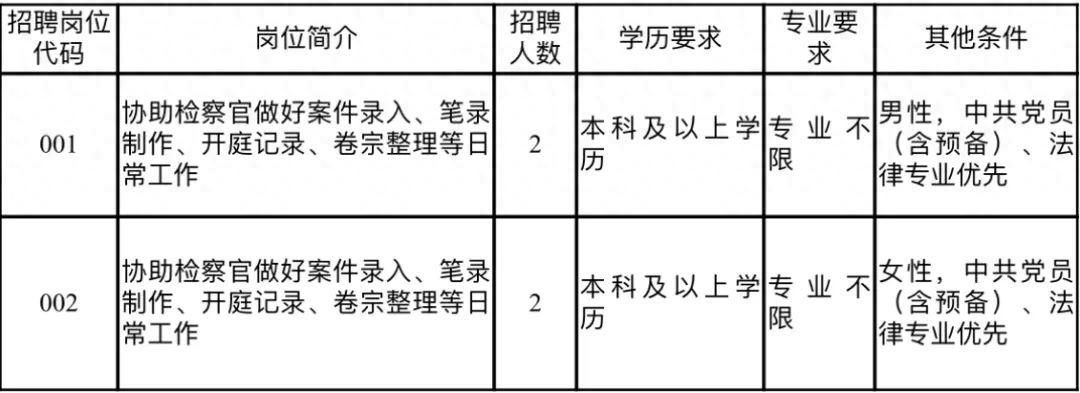 招聘网boss直聘_招聘_招聘网