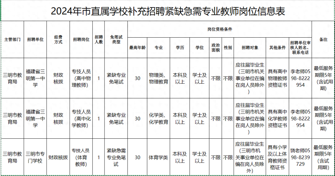 招聘_定向招聘非定向招聘_招聘58同城找工作