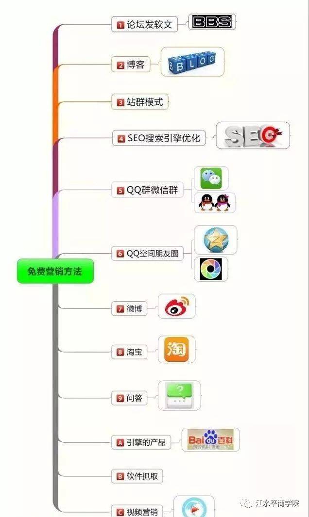 天涯博客群发软件下载_天涯博客群发软件是什么_天涯博客群发软件