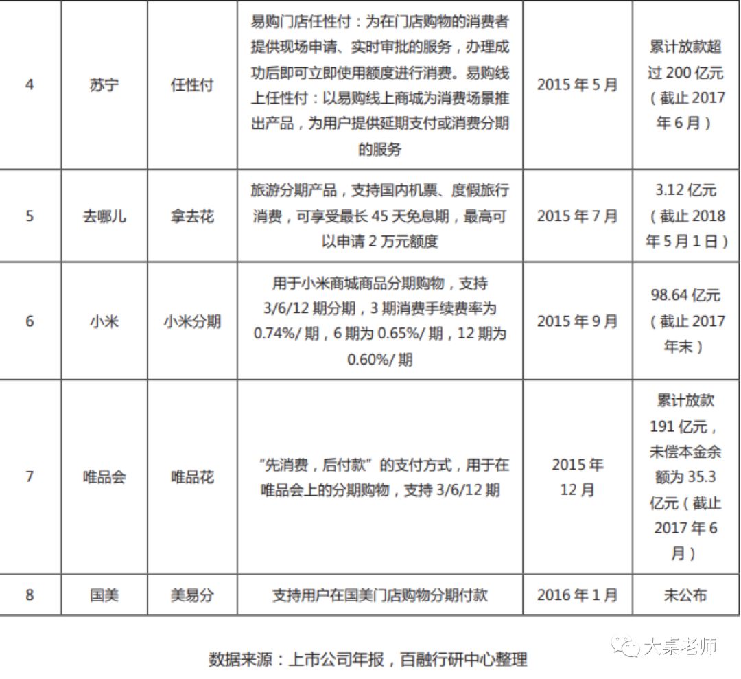 骗局贷款中银消费金融是真的吗_骗局贷款中银消费金融怎么办_中银消费金融贷款骗局