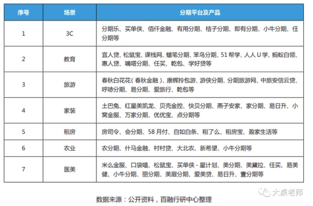 骗局贷款中银消费金融怎么办_骗局贷款中银消费金融是真的吗_中银消费金融贷款骗局