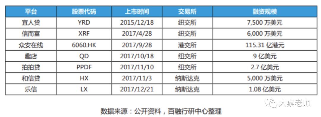 中银消费金融贷款骗局_骗局贷款中银消费金融是真的吗_骗局贷款中银消费金融怎么办