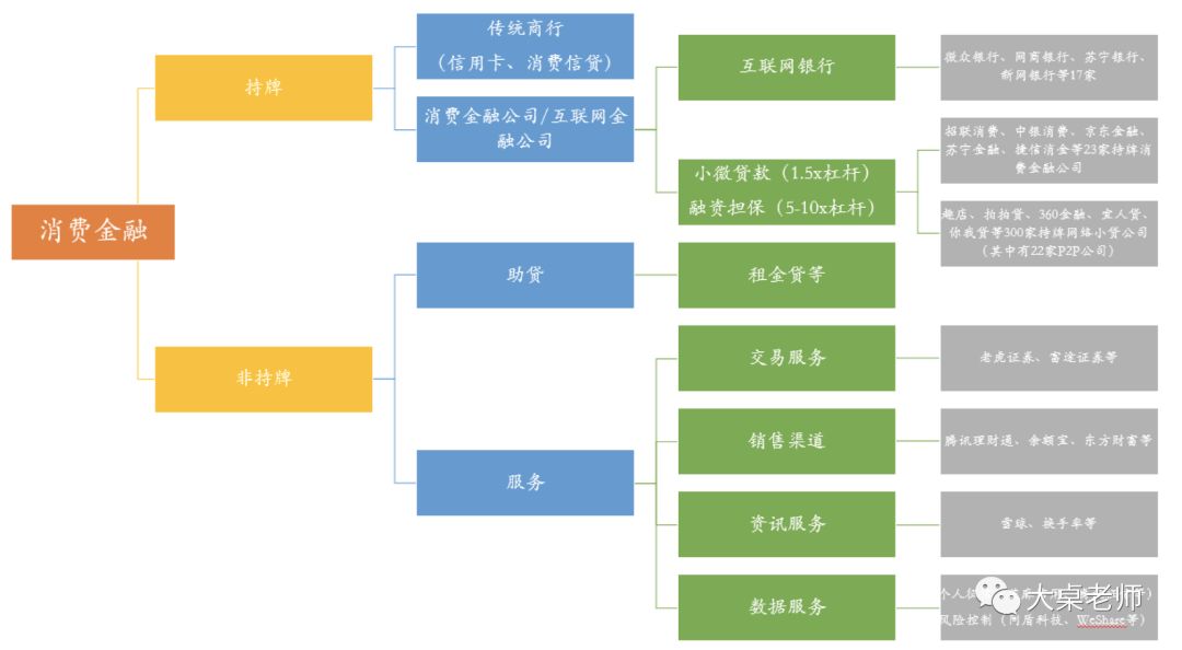 骗局贷款中银消费金融怎么办_骗局贷款中银消费金融是真的吗_中银消费金融贷款骗局