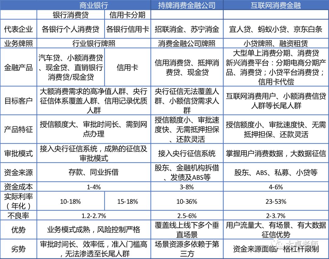 中银消费金融贷款骗局_骗局贷款中银消费金融是真的吗_骗局贷款中银消费金融怎么办