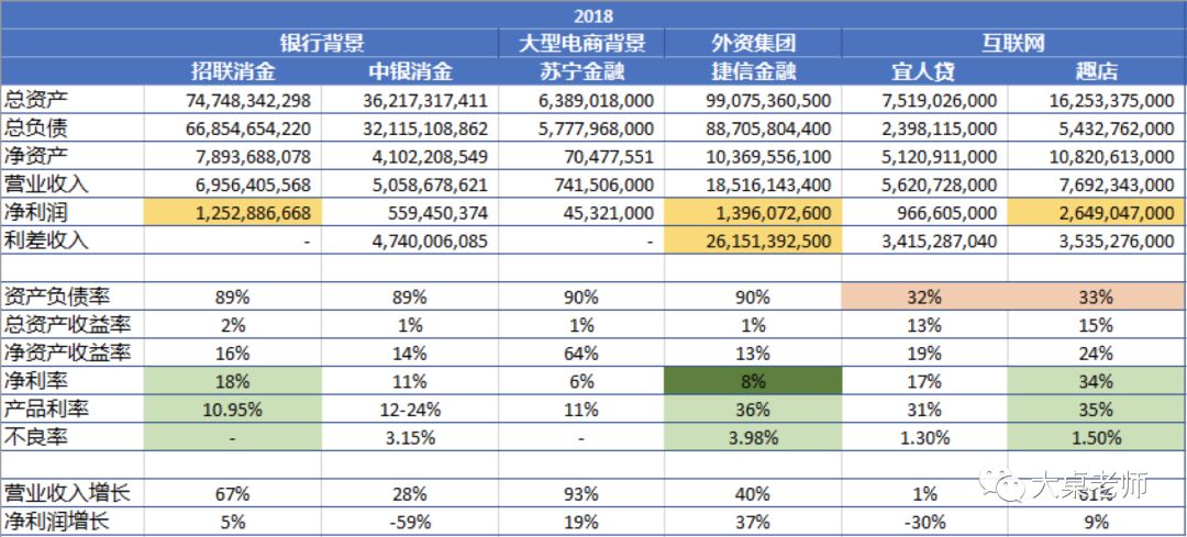 骗局贷款中银消费金融怎么办_中银消费金融贷款骗局_骗局贷款中银消费金融是真的吗