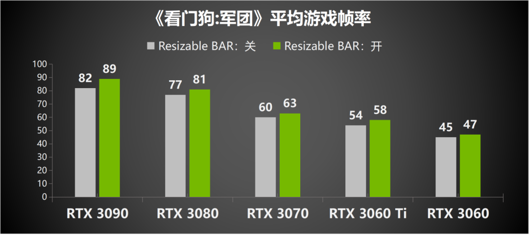 华硕显卡超频软件教程_华硕超频显卡教程软件_华硕超频显卡教程软件下载