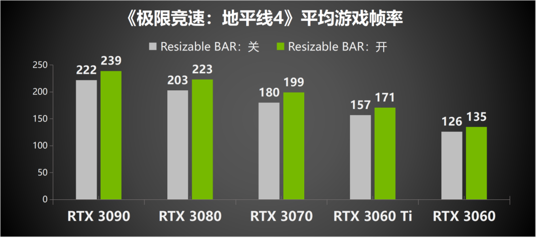 华硕超频显卡教程软件_华硕显卡超频软件教程_华硕超频显卡教程软件下载