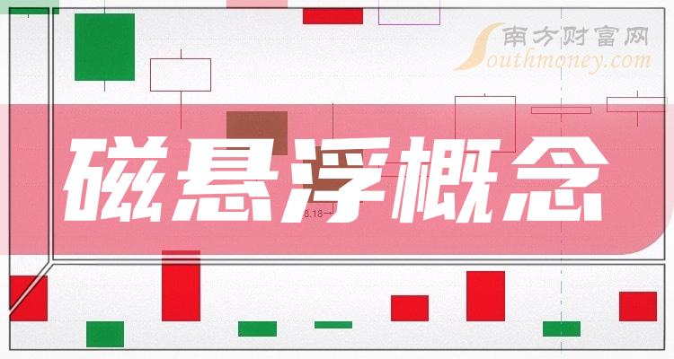 磁浮集团2024年招聘公告