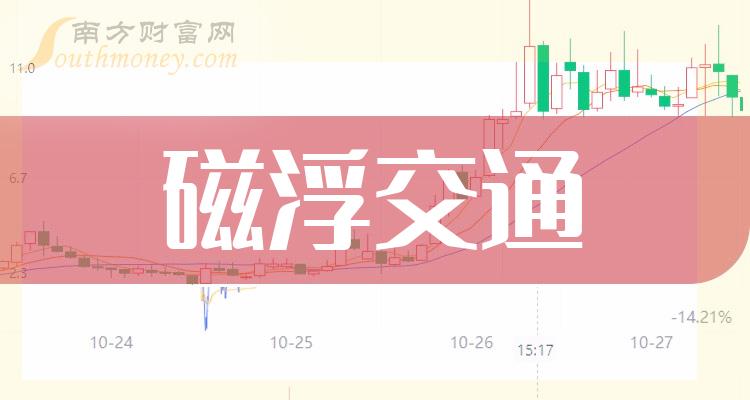 招聘_招聘网boss直聘_招聘网