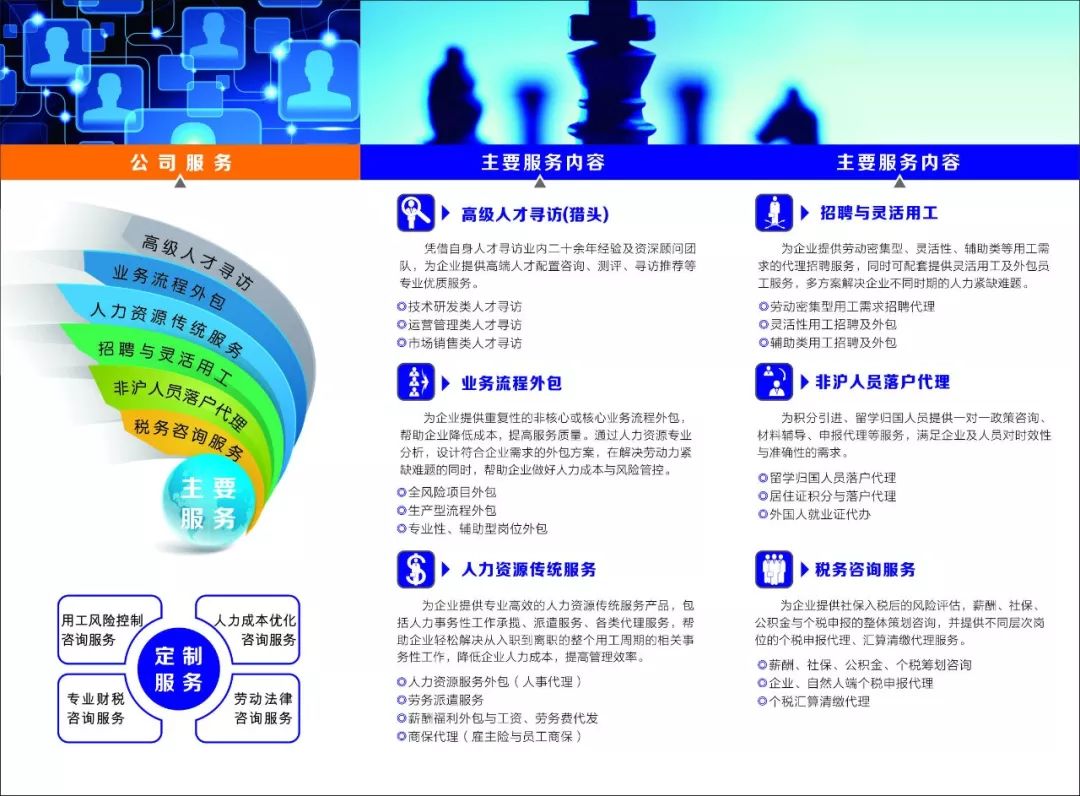 hr面试技巧_面试技巧和话术大全PPT_面试技巧和方法有哪些