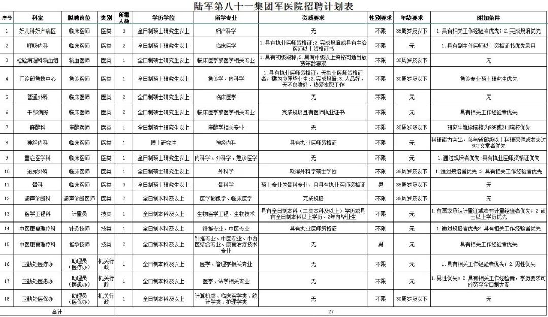招聘网_招聘_招聘58同城找工作