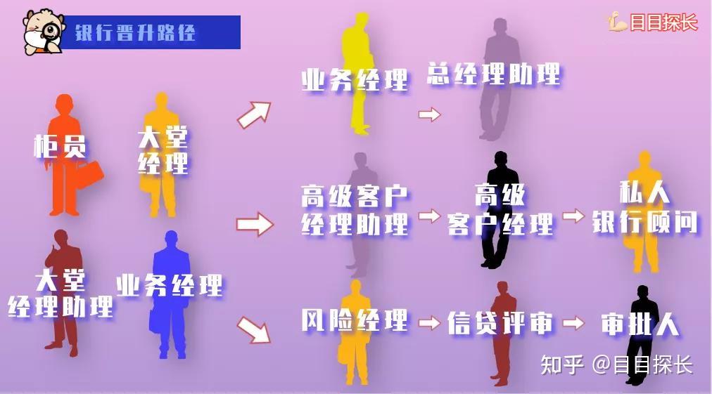 定向招聘非定向招聘_招聘_招聘58同城找工作