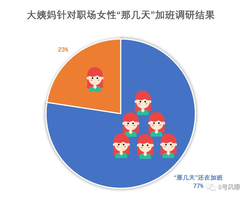 职场压力与失眠_工作压力失眠的说说_工作压力失眠