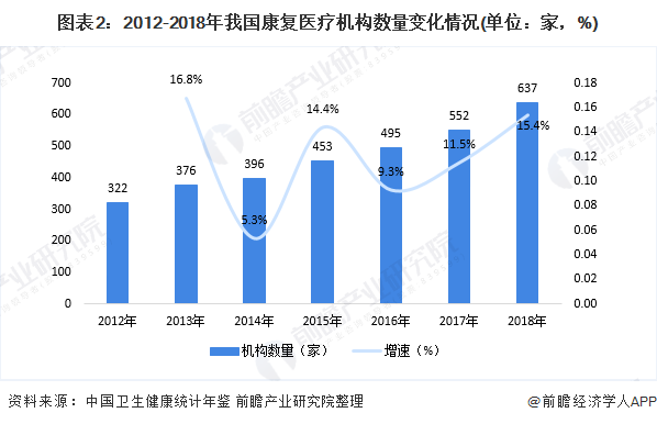 家政服务业发展现状如何破解发展中遇到的瓶颈？