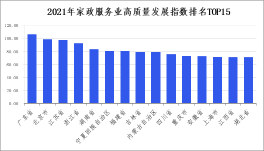 安阳家政服务公司哪家口碑好_安阳家政服务公司排名_安阳家政服务