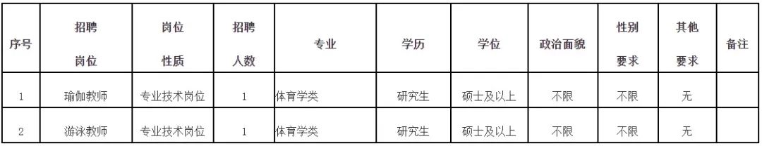 招人在哪里找最快_招人_招人在哪个网站比较好找