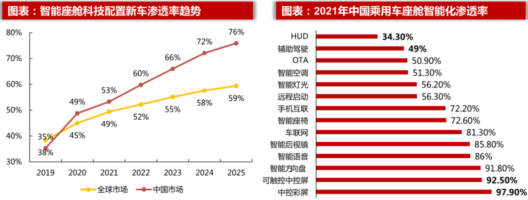 黑莓收音机软件怎么下载_黑莓收音机软件_黑莓9930收音机