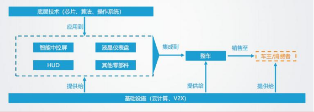 黑莓9930收音机_黑莓收音机软件_黑莓收音机软件怎么下载