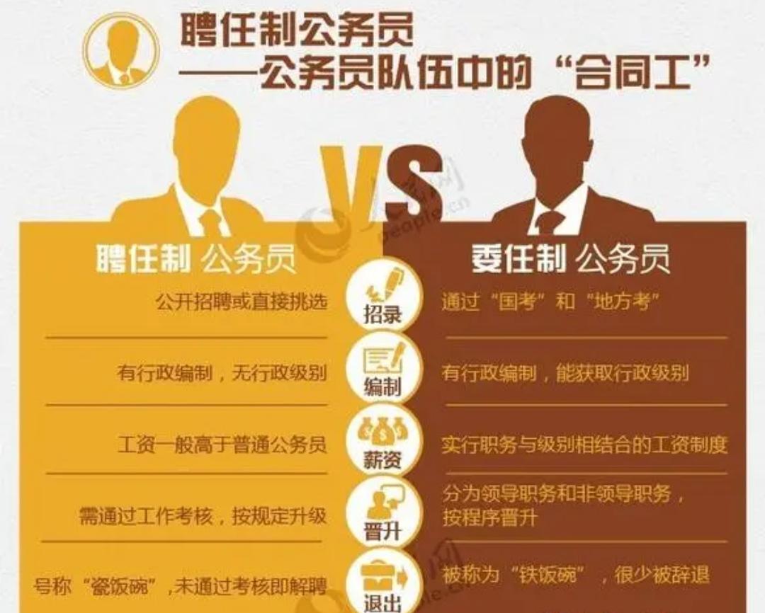 营口人才网招聘招聘_招聘网boss直聘_招聘