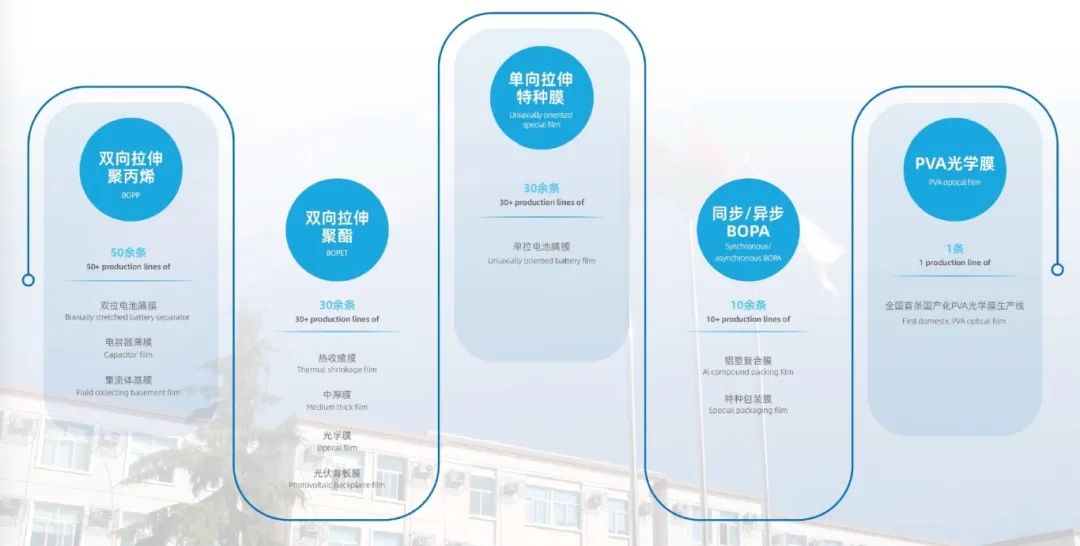 展会搭建材料_展会展台搭建_展会