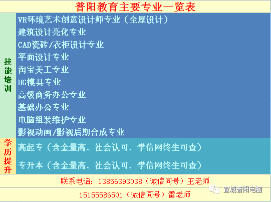 室内软件设计干什么_室内设计3d软件_室内软件设计中对于颜色的搭配