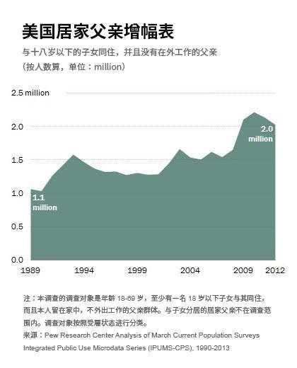 职场 压力_职场压力大如何缓解压力_如何应对职场压力