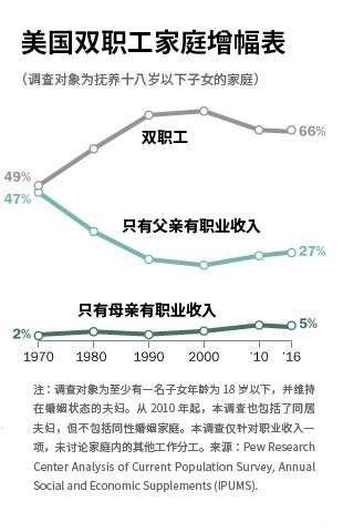 职场压力大如何缓解压力_职场 压力_如何应对职场压力