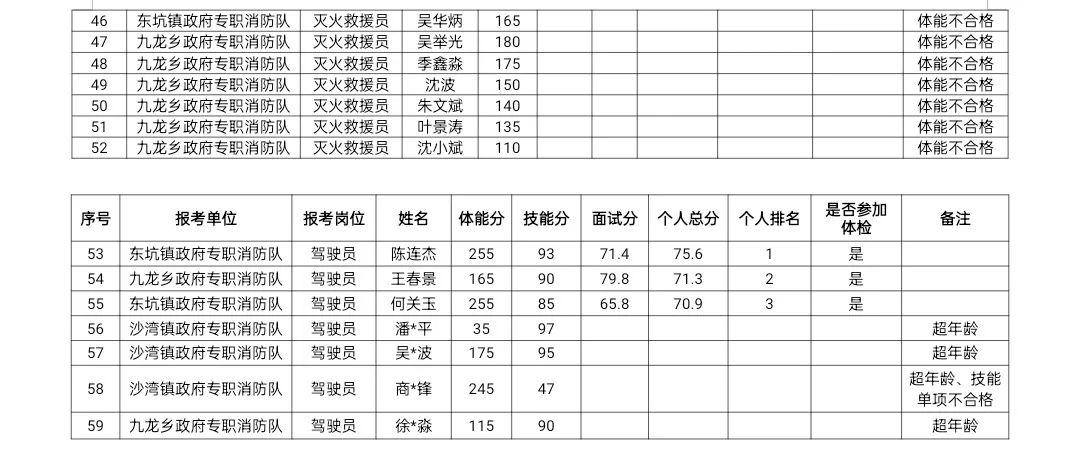景宁招聘网最新招聘_景宁招聘_景宁招聘会