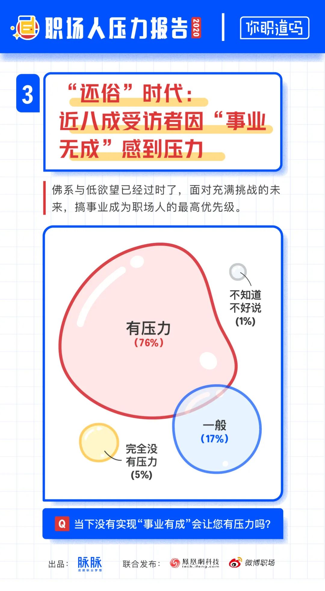 职场压力主要源自_职场压力的来源_职场压力来源